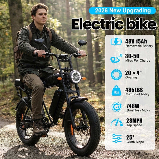 Fatbike eBike RONZLLA X5 - 2026 New Upgrading electric bike