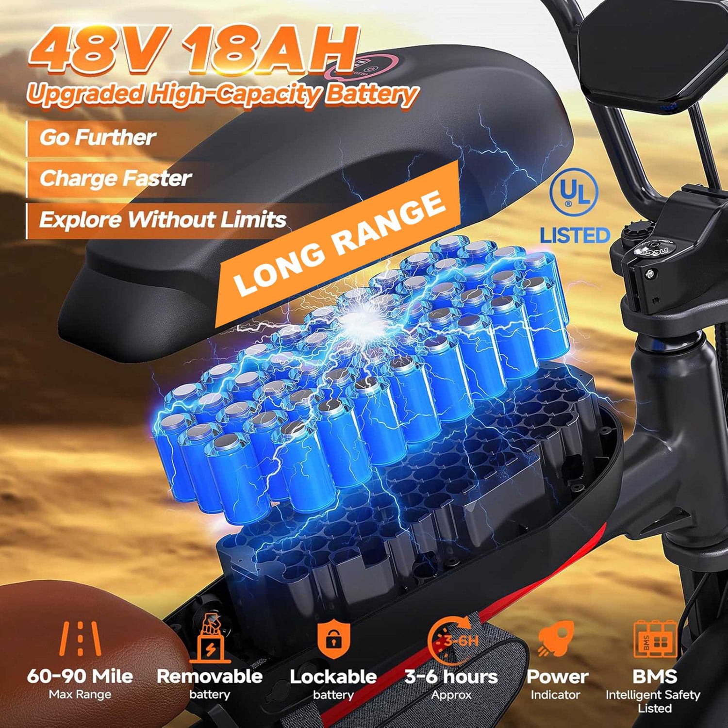 Long range 48V 18Ah removable lithium battery on a fat tire ebike.