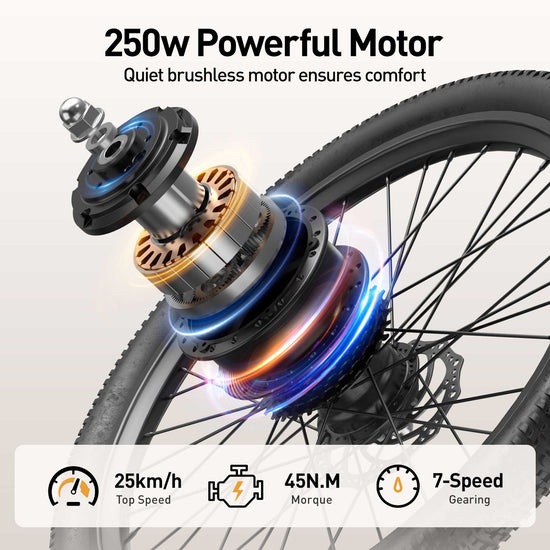 Electric Bike for Adults 15.5mph 36v 13ah 60km Range