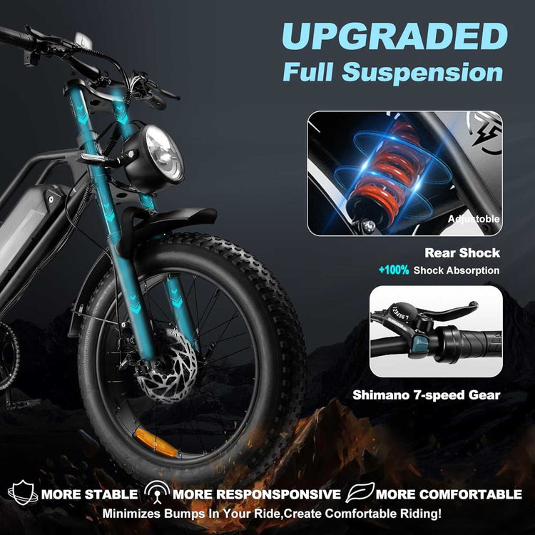 Electric Bike for Adults, 1200W 48V 18.2Ah 28+ MPH Simano 7 Speed – RONZLLA