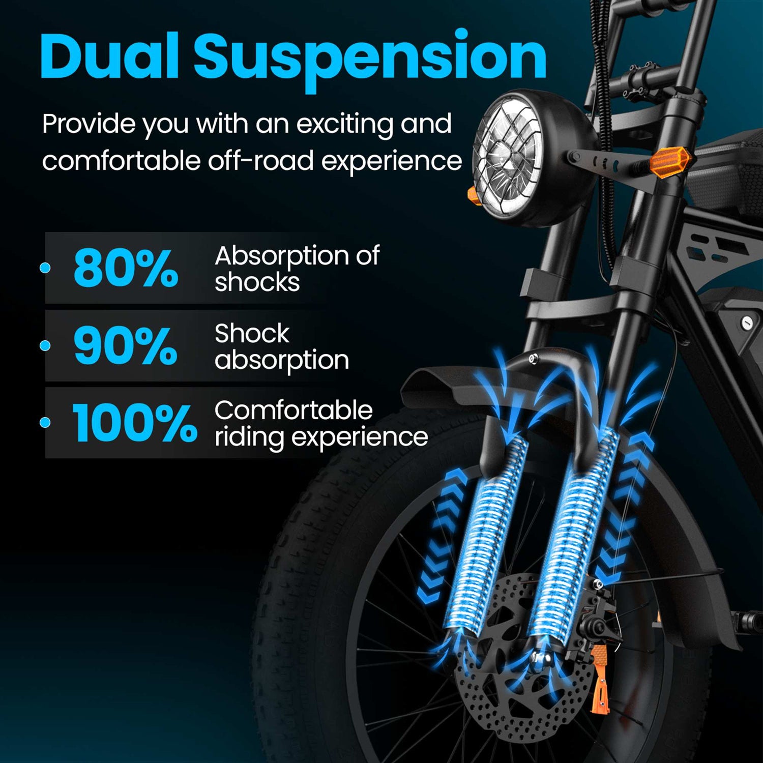 Fatbike eBike RONZLLA X5 - dual suspension