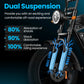 Fatbike eBike RONZLLA X5 - dual suspension