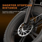 Mangosteen FT03 Fat Tire Electric Bicycle  - shorter stopping distance