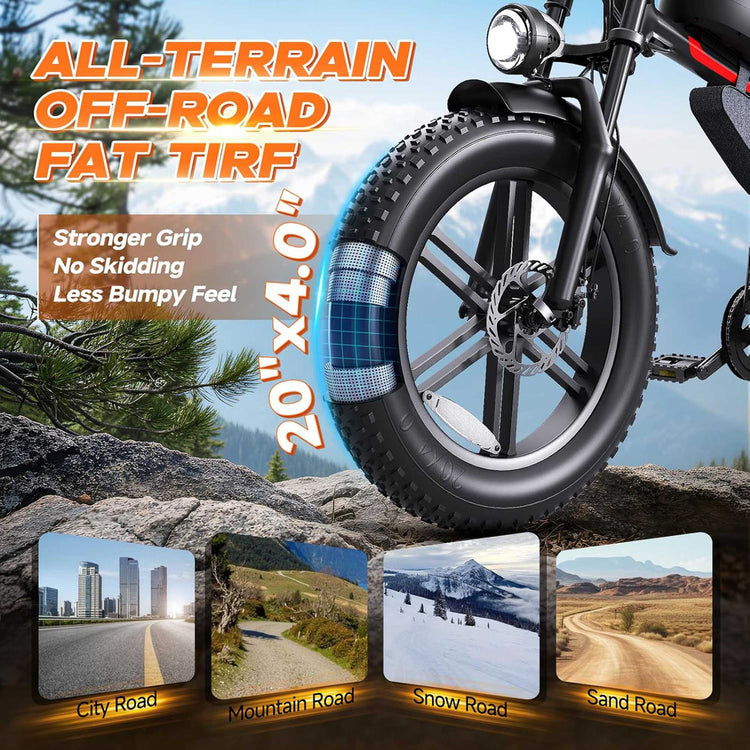 QNUT BK20 Fat Tire Electric Bike 48V 18A 1500W 28MPH UL2849 Certified 15