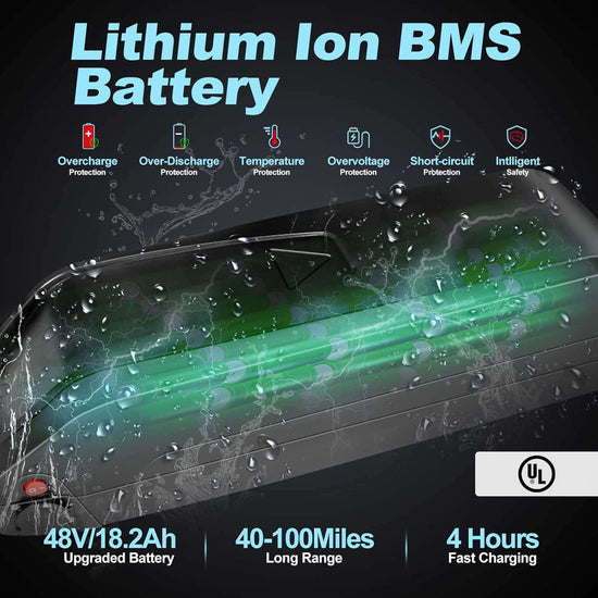 e-Bike for Commuters: 48V 15.5 MPH Long-Range for Sale