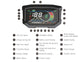 Detailed infographic diagram of the electric scooter smart LCD display dashboard, labeling indicators for 50 MPH top speed, battery capacity, gears, and mileage.
