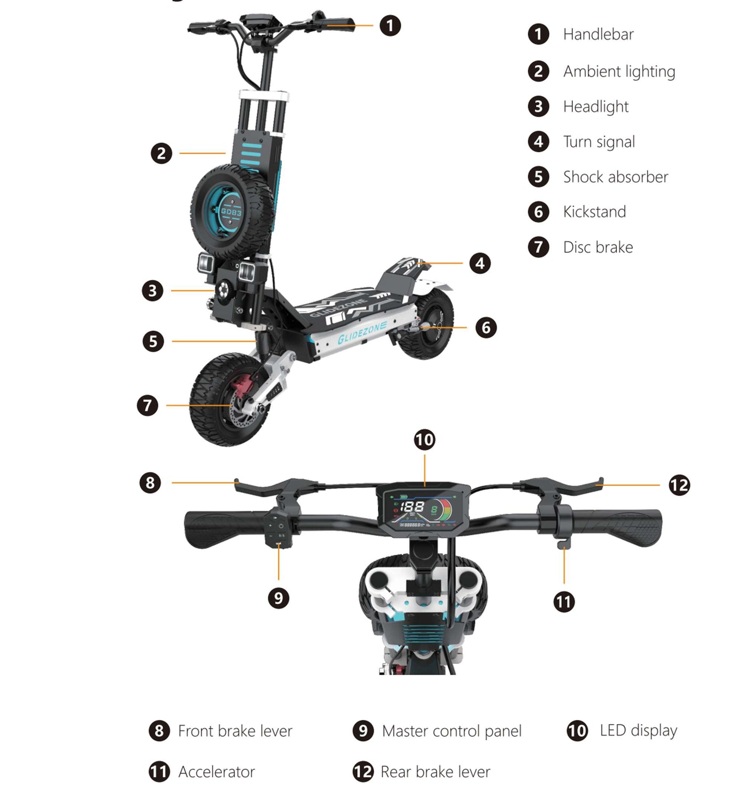 Product diagram of Glidezone GD83 electric scooter showcasing full body and handlebar controls.