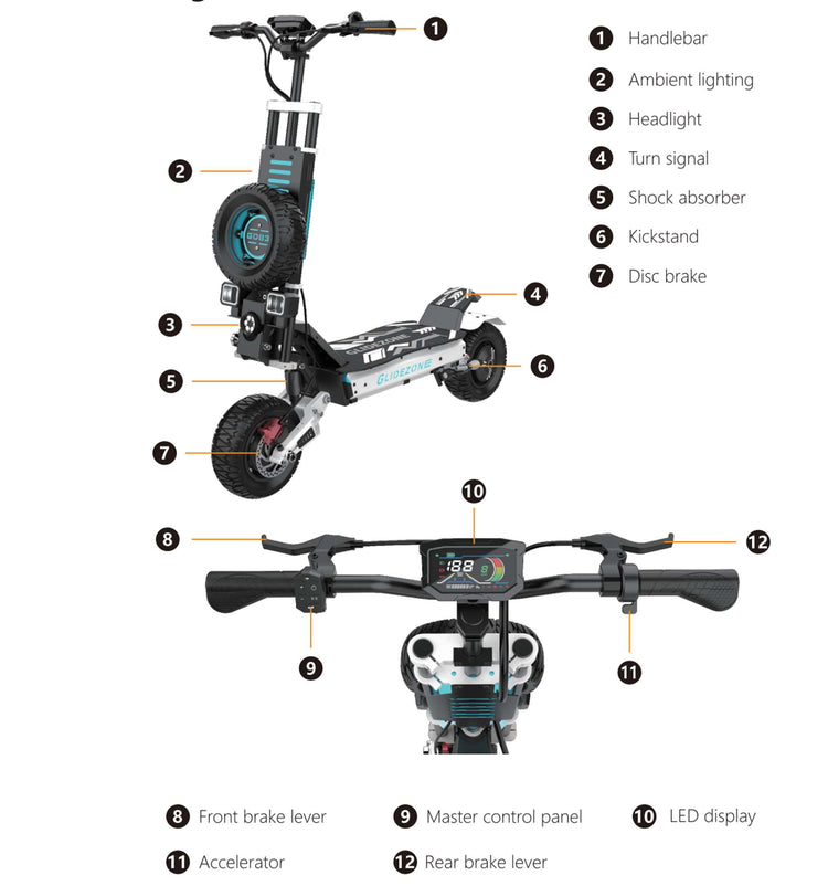 Product diagram of Glidezone GD83 electric scooter showcasing full body and handlebar controls.