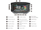 Detailed diagram explaining the smart LCD dashboard functions and console buttons of Glidezone GD83.