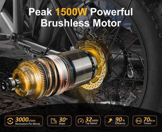 Powerful 1500W high speed brushless rear hub motor on HappyRun Vynxet G50 ebike.