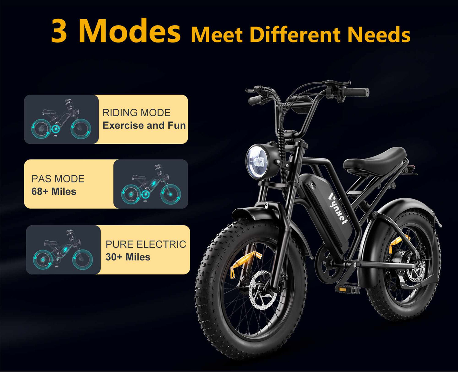 Infographic showing 3 riding modes for HappyRun Vynxet G50 including pure electric, pedal assist, and manual.