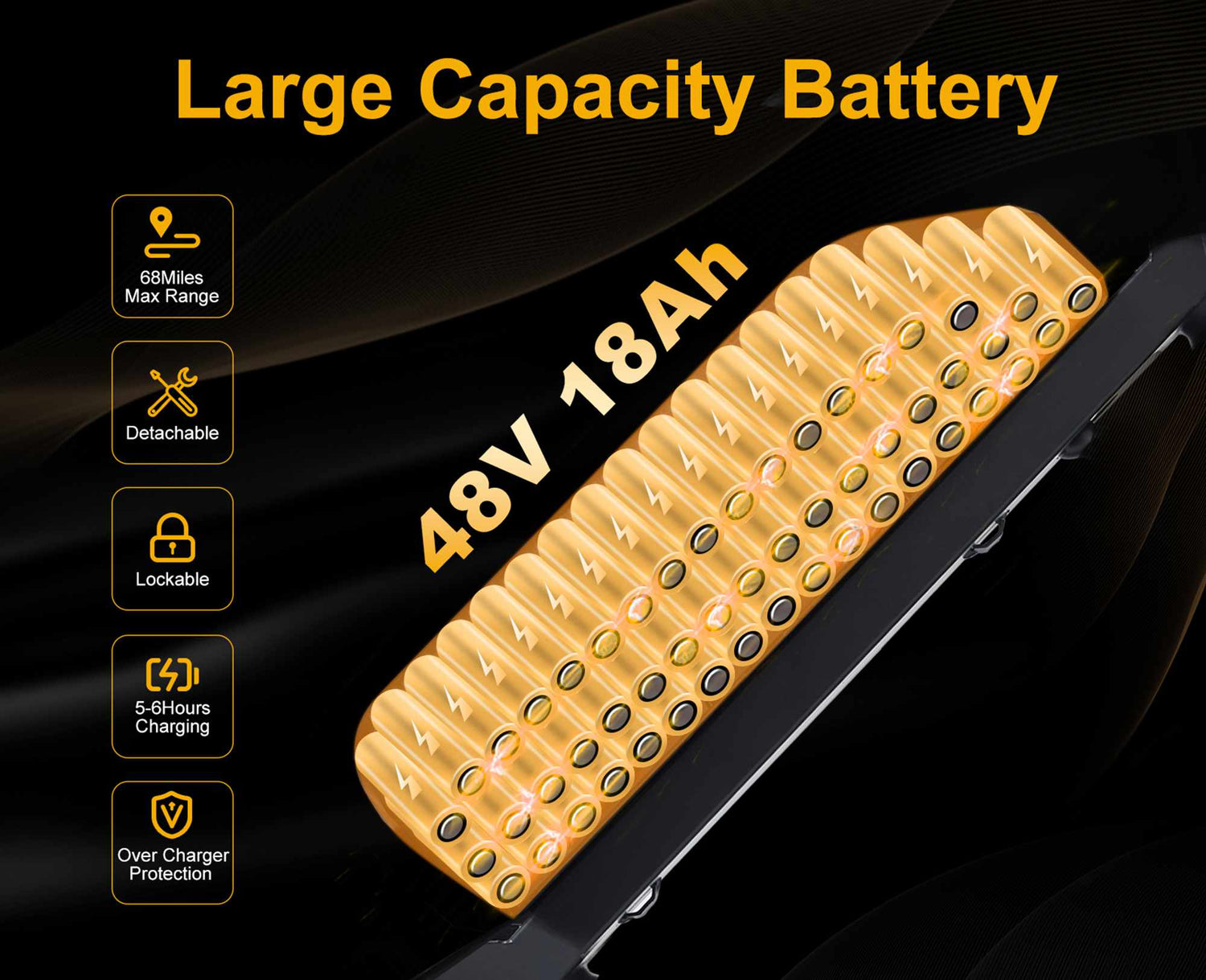 48V 18Ah high capacity removable lithium battery of HappyRun Vynxet G50 electric bicycle.