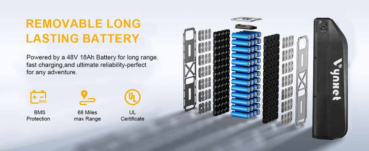 Detailed internal Bill of Materials (BOM) structure diagram of the UL2849 certified 48V 18Ah removable lithium battery for HappyRun G50 