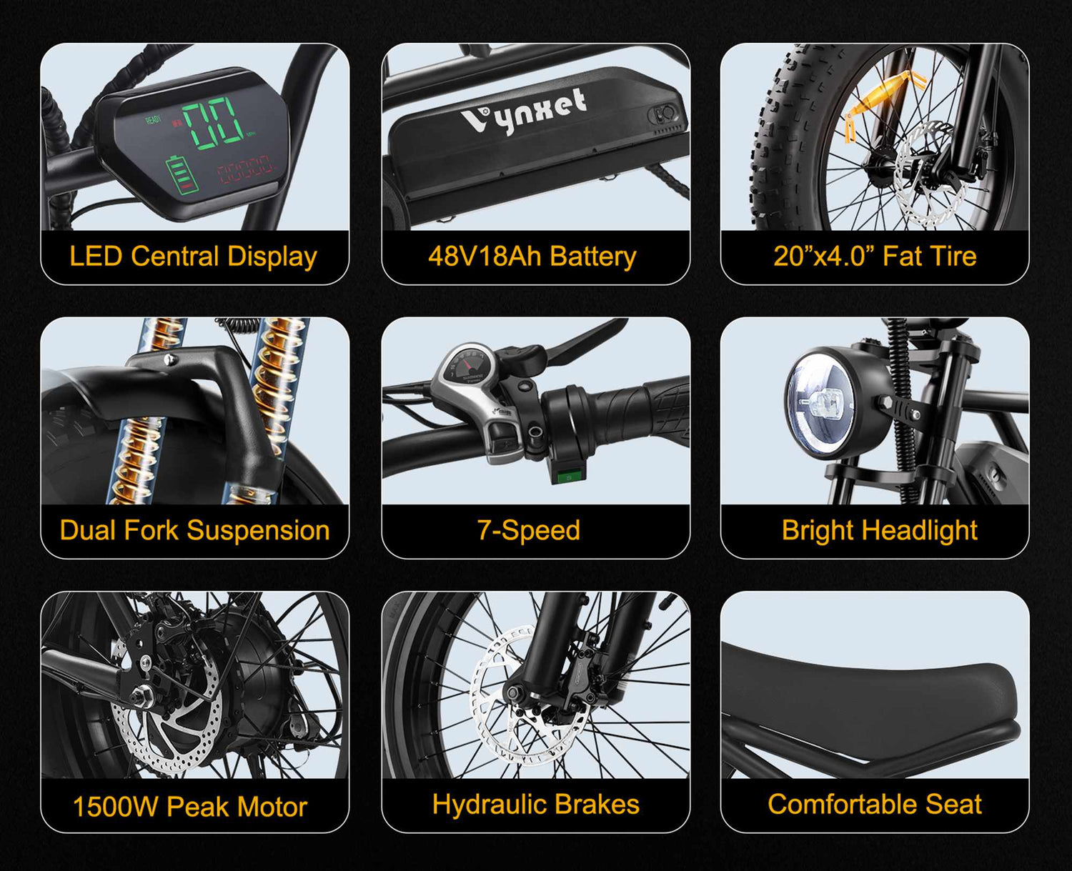 Close up details of HappyRun Vynxet G50 components including smart LCD display and premium brakes.