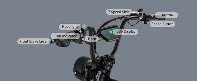 First person view of HappyRun Vynxet G50 handlebars showing headlight, turn indicator, front brake lever, horn, 7-speed shifter, LED display, throttle, and speed button.