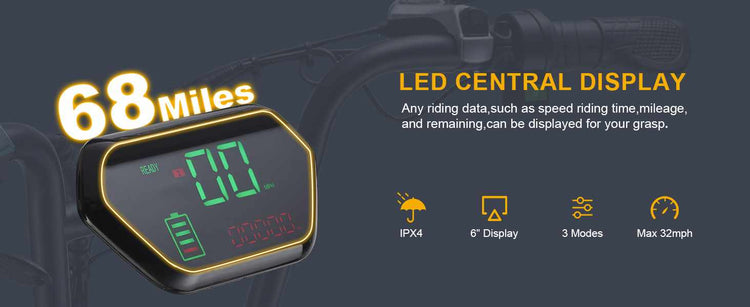 Close up details of the HappyRun Vynxet G50 smart LED display showing speedometer, battery level, mileage, and riding modes.