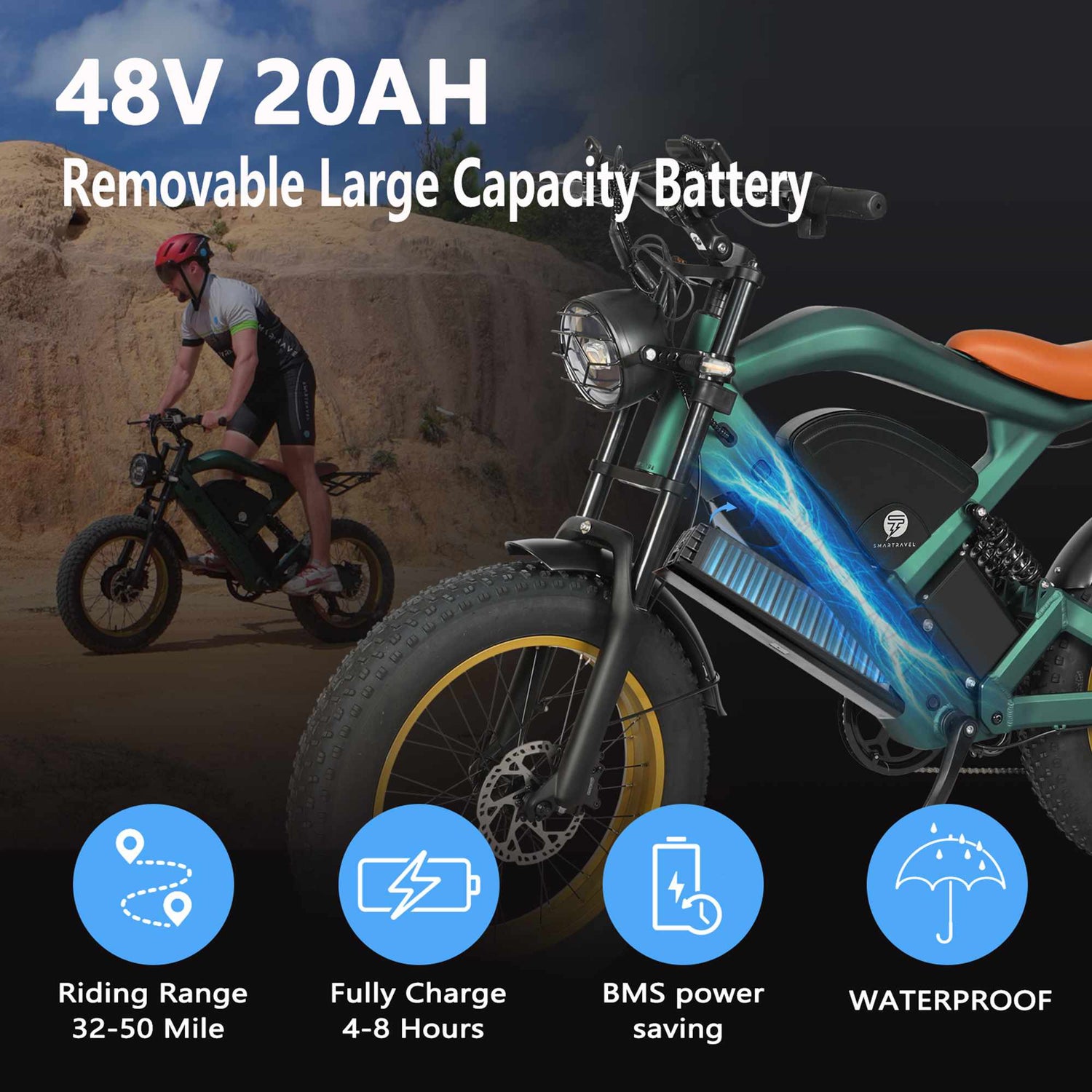 Smartavel ST202 Best E Bikes UL US for Sale - 48v 20ah removable battery